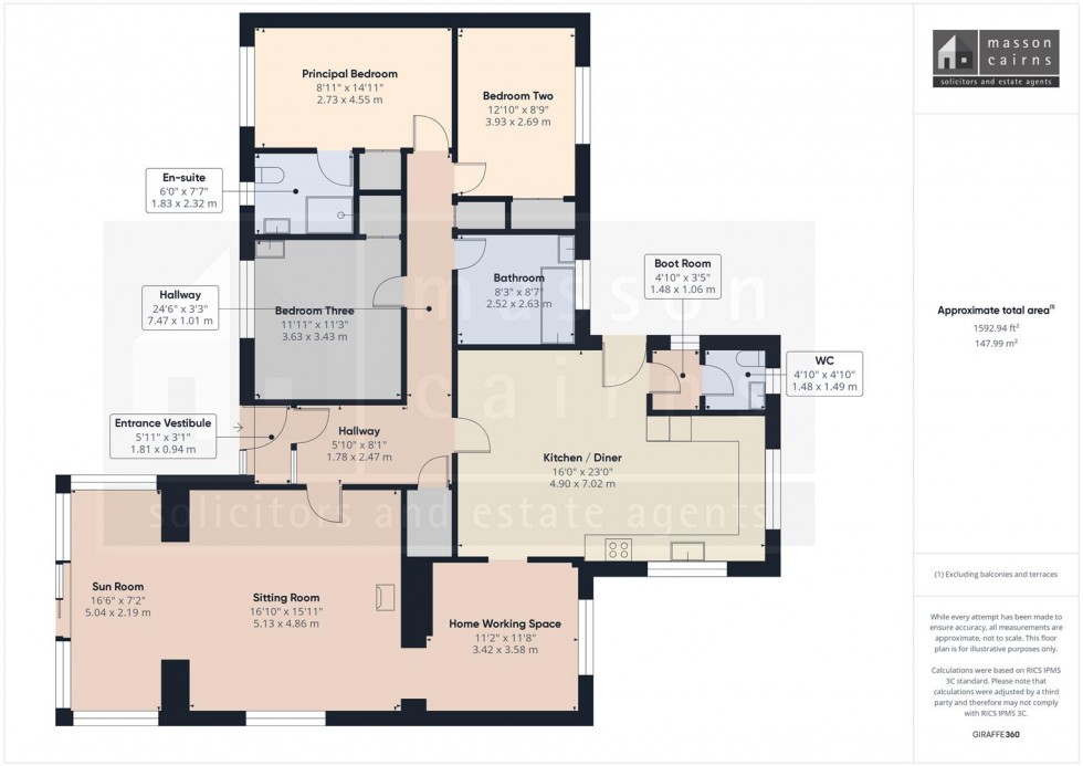 Floorplan for Netherlea, Skye Of Curr Road, Dulnain Bridge, Grantown on Spey